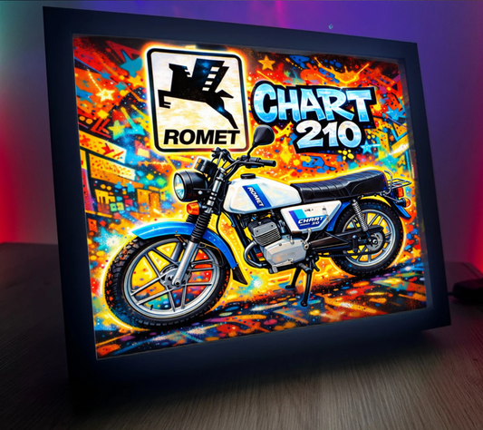 ObrazoLampka Romet Chart 210 1