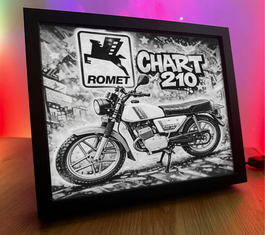 ObrazoLampka Romet Chart 210 1